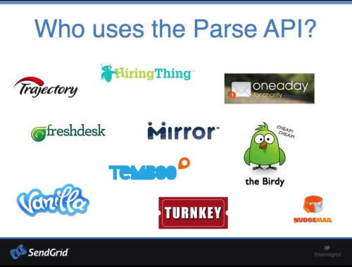 Who uses the Parse API?