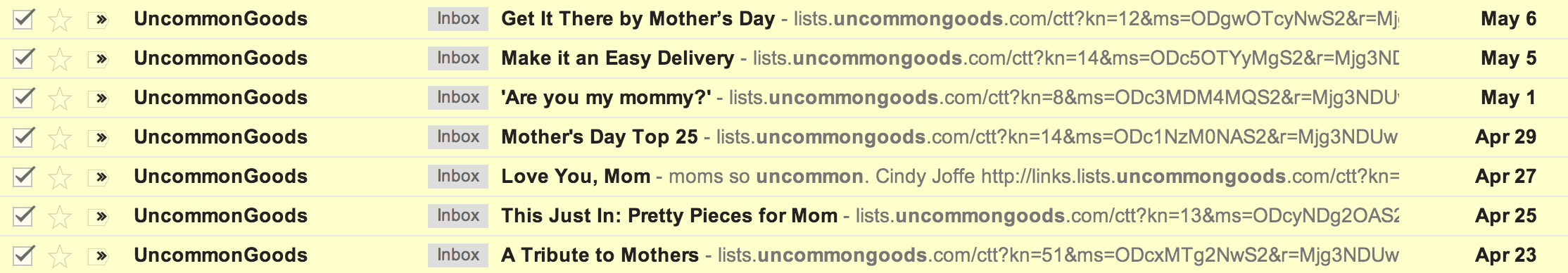 Email Subject Lines Uncommon Goods