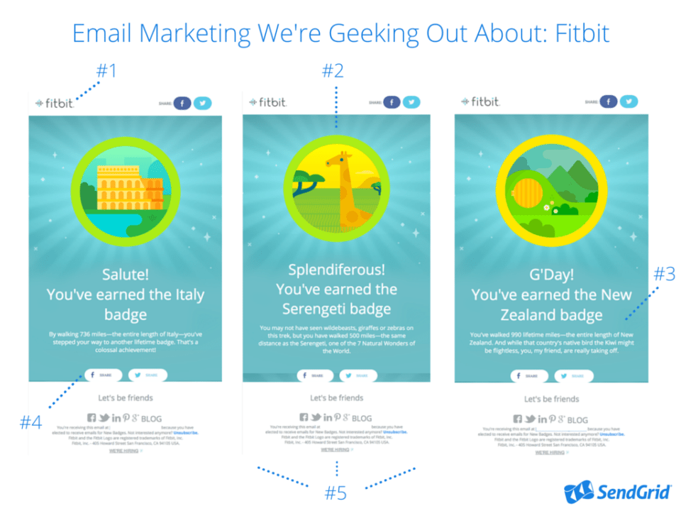 Email Marketing We're Geeking Out About- FitBit