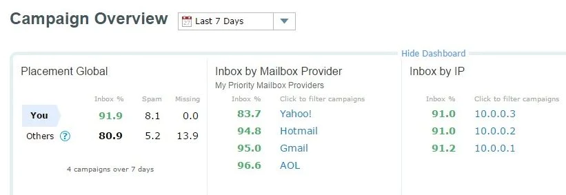 Inbox-Monitor revised