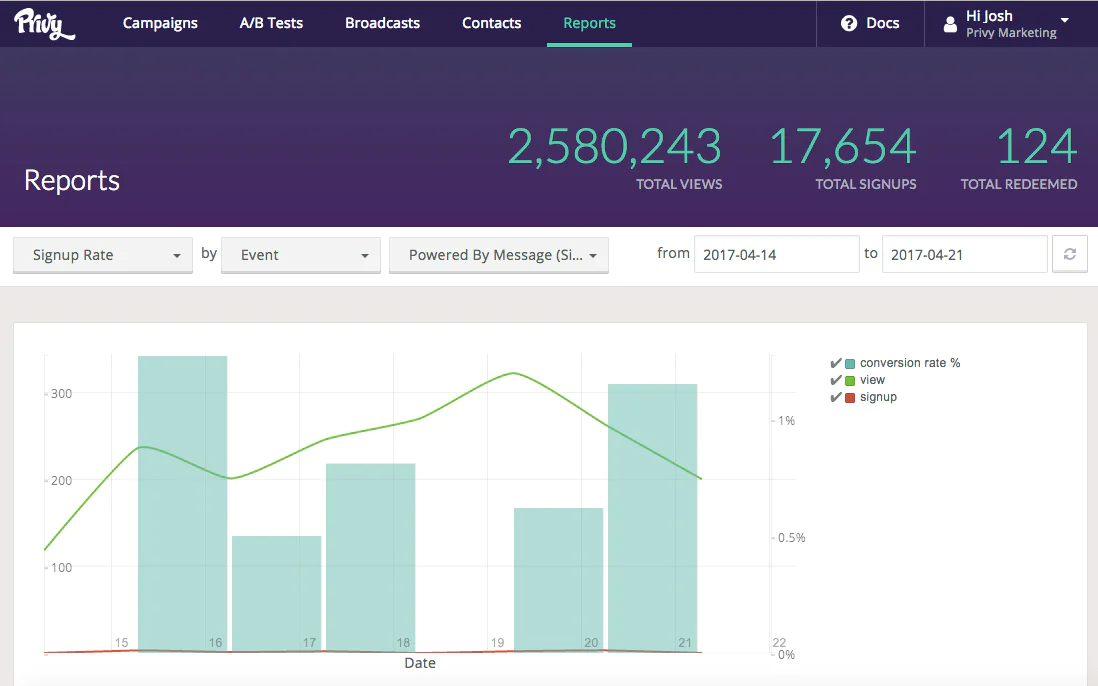 Reporting Dashboard