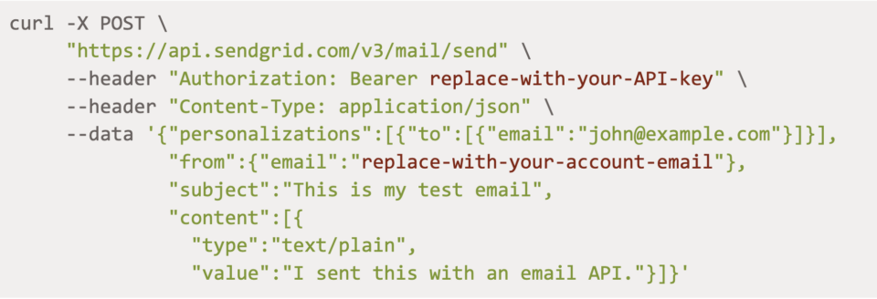 SendGrid-Email-API-sample-request