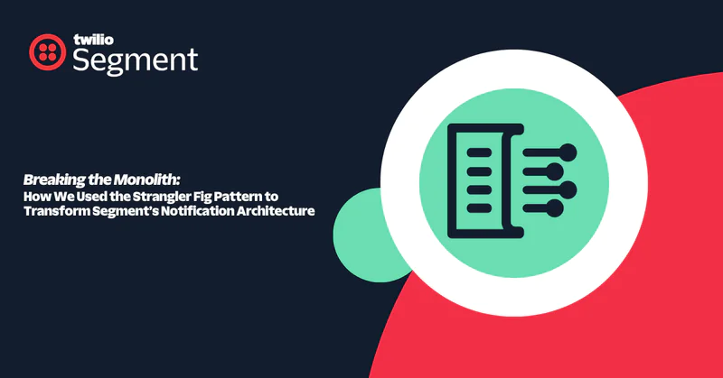 Twilio Segment poster on monolith transformation using the Strangler Fig Pattern for notification architecture